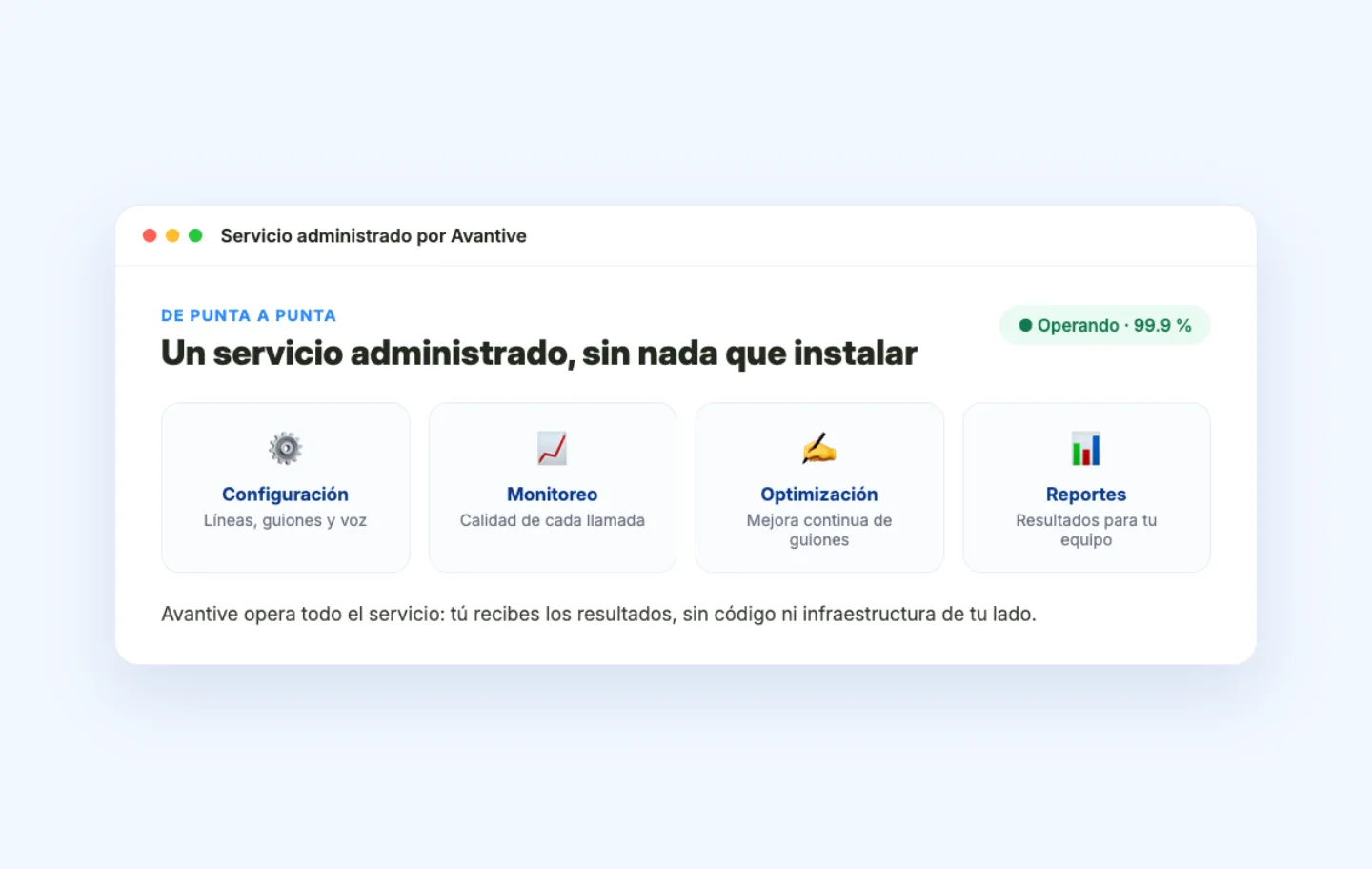 Servicio de agentes de voz administrado por Avantive: configuración, monitoreo, optimización y reportes