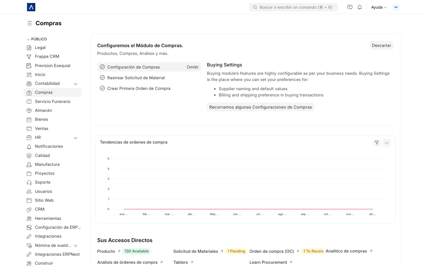 Panel de compras de SFUN con tendencias de órdenes y accesos directos para análisis