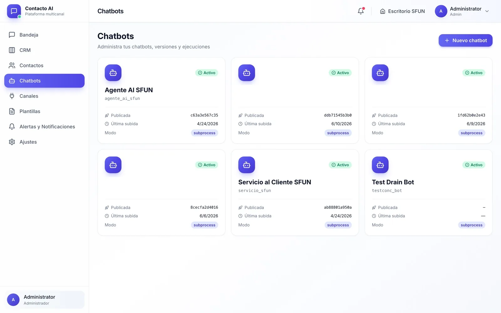 Chatbots con IA activos en Contacto AI para atención por WhatsApp