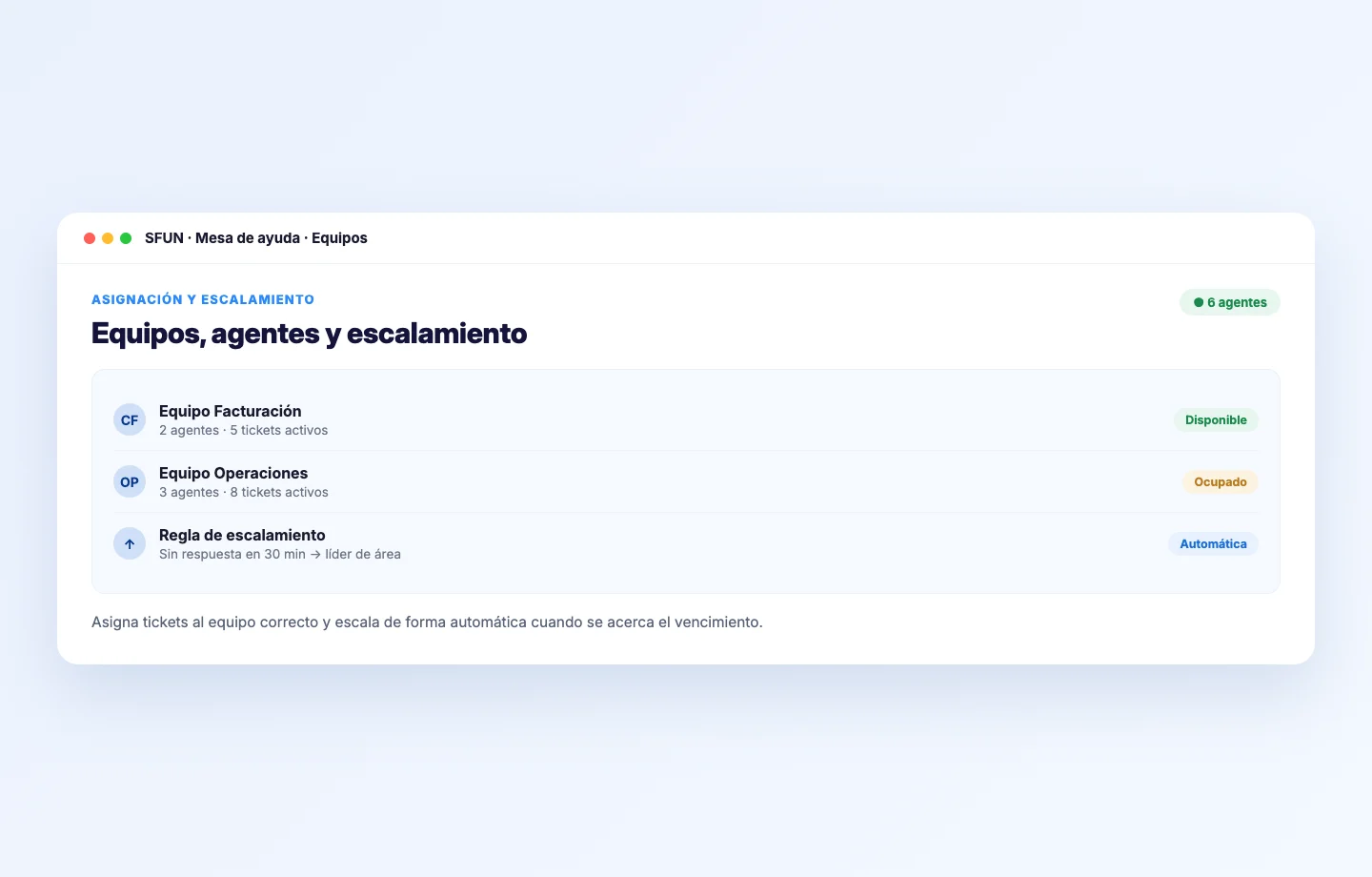 Mockup de equipos, agentes y reglas de escalamiento en la mesa de ayuda de SFUN