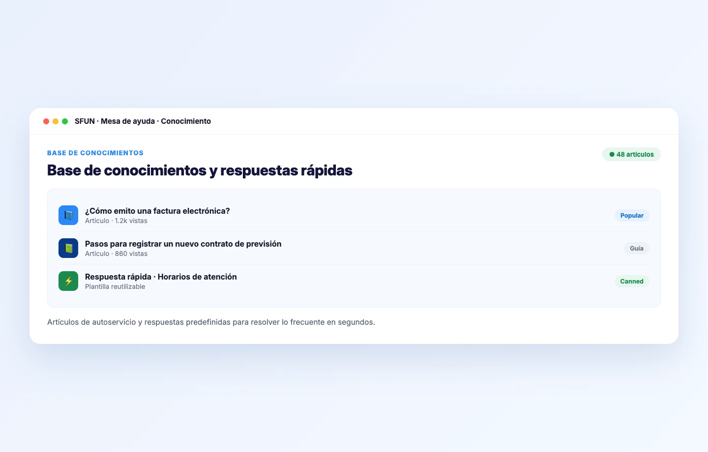 Mockup de la base de conocimientos y respuestas rápidas de la mesa de ayuda de SFUN