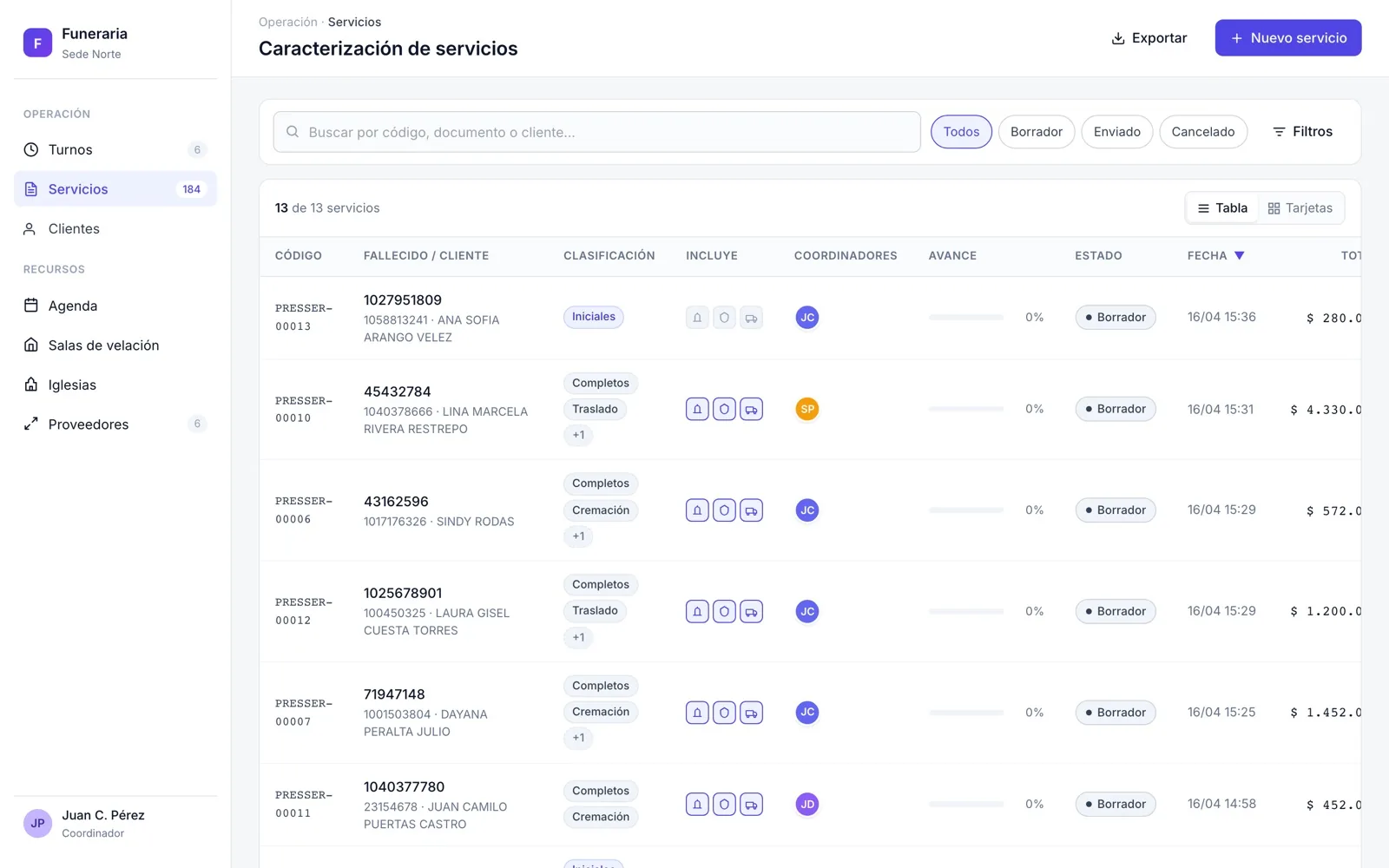 Consola de caracterización de servicios funerarios de SFUN mostrando la lista de servicios con código, cliente, clasificación y estado