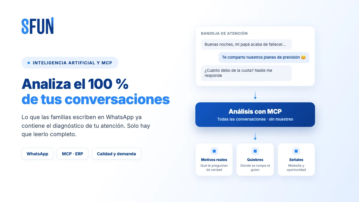 Análisis con MCP del 100 % de las conversaciones de WhatsApp de una funeraria: motivos reales de contacto, quiebres de guion y señales de molestia y oportunidad