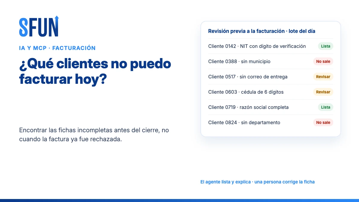 Revisión previa a la facturación en una funeraria de Colombia: lista de clientes con la ficha lista y clientes que no pueden facturarse por falta de municipio, departamento o correo
