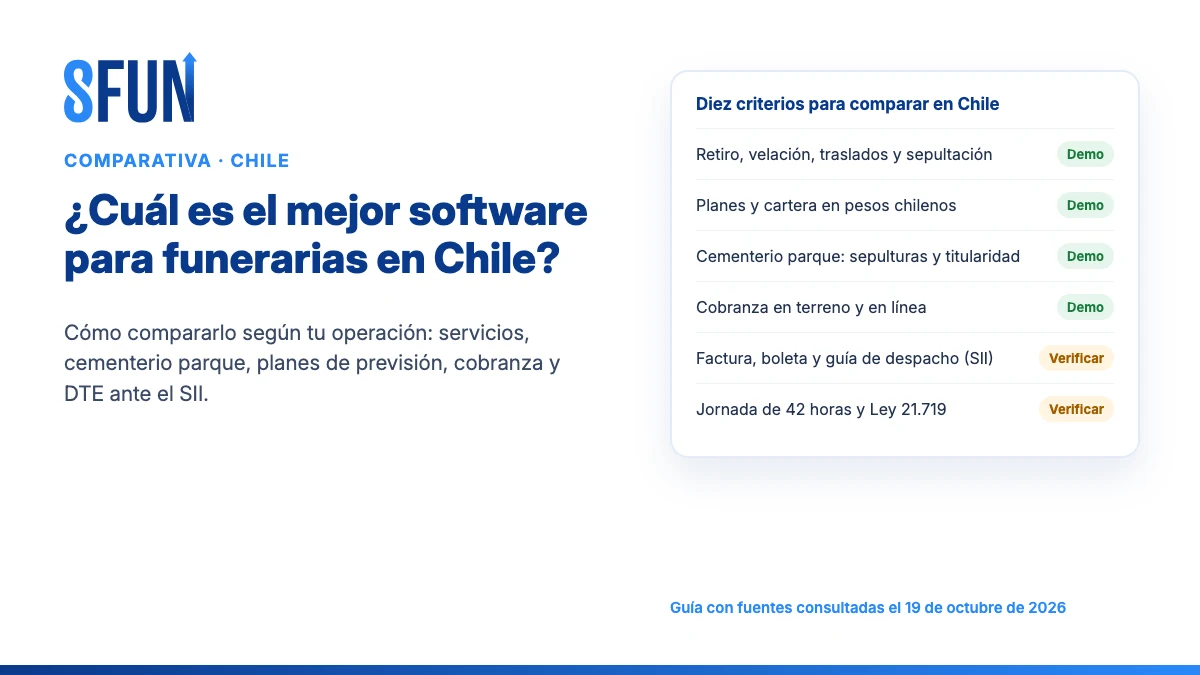 Mejor software para funerarias chilenas: cómo compararlo para servicios, planes de previsión, cementerio parque y DTE ante el SII