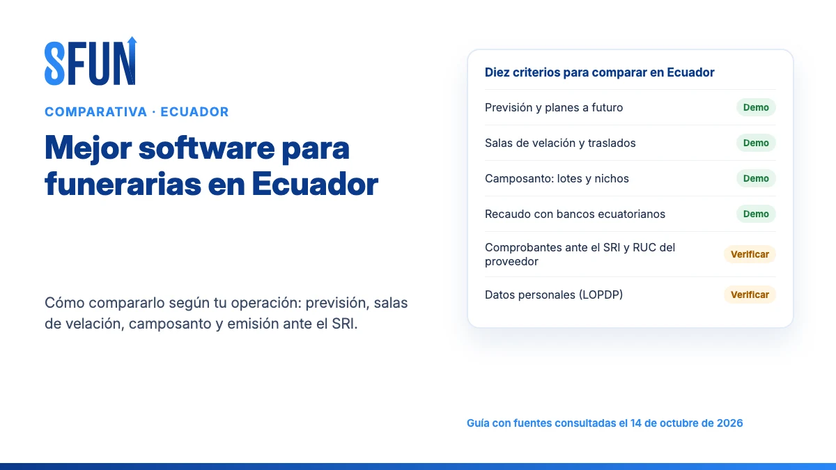 Mejor software para funerarias en Ecuador: cómo compararlo para previsión, salas de velación y camposanto