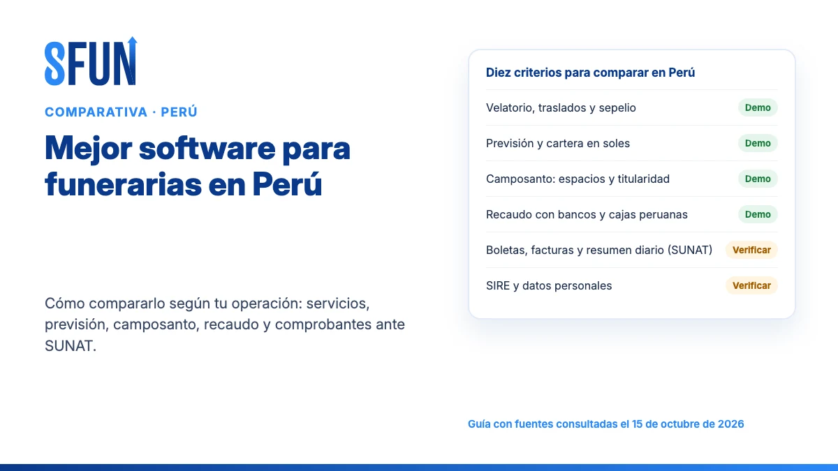 Mejor software para funerarias en Perú: cómo compararlo para servicios, previsión, camposanto y comprobantes ante SUNAT
