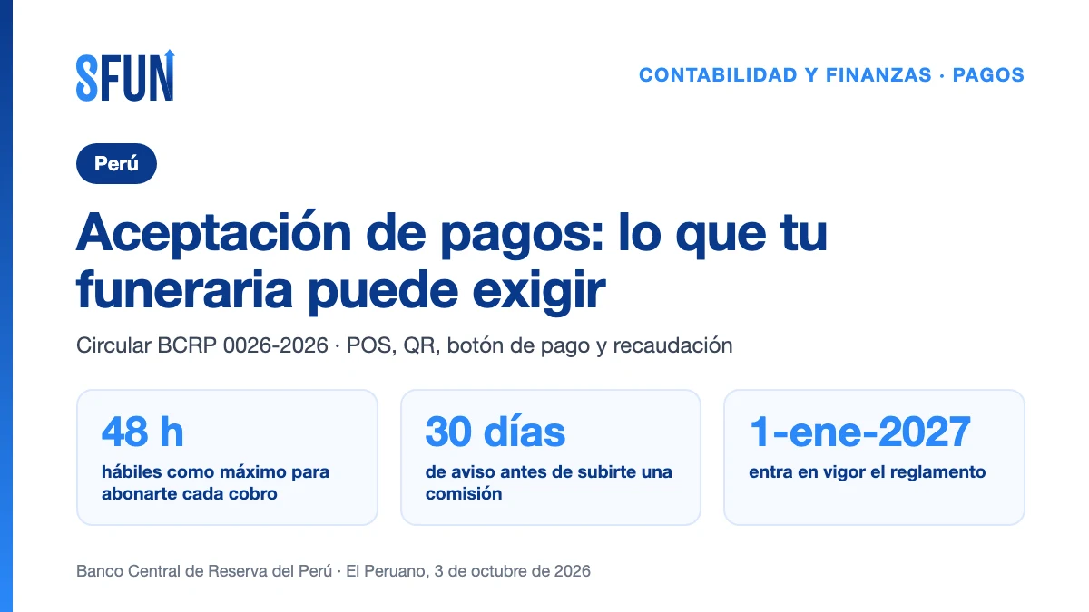 Circular BCRP 0026-2026 en Perú: abono al comercio en 48 horas hábiles, 30 días de aviso para cambios de comisión y vigencia desde el 1 de enero de 2027