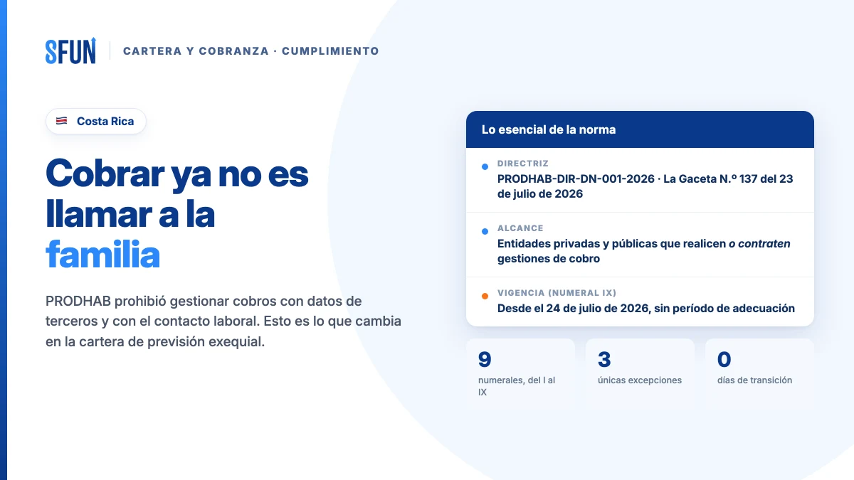 Directriz PRODHAB-DIR-DN-001-2026 de Costa Rica aplicada a la cobranza de planes de previsión exequial en funerarias y cementerios