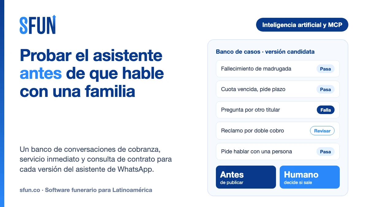 Banco de casos de prueba de un asistente de IA funerario: conversaciones de fallecimiento, cobranza y consulta de contrato que cada versión debe pasar antes de publicarse