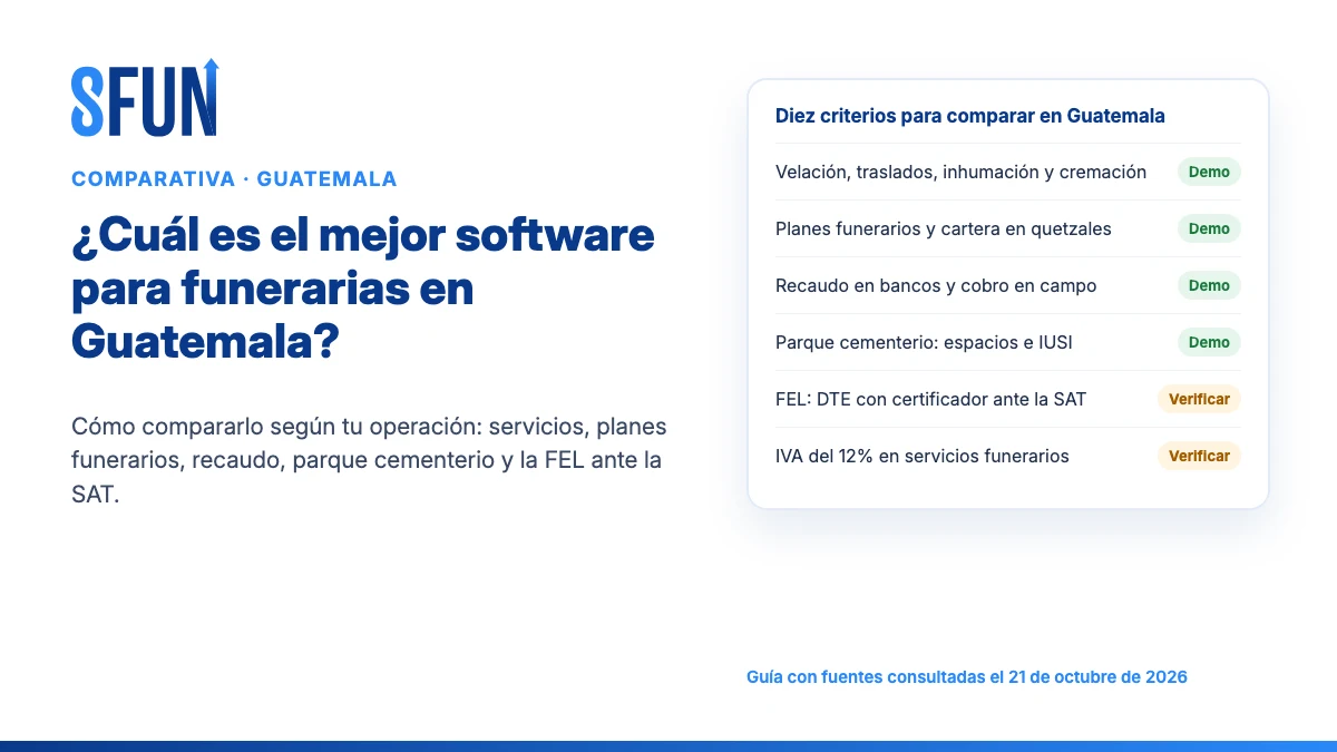 Mejor software para funerarias en Guatemala: cómo compararlo para servicios, planes funerarios, recaudo, parque cementerio y la FEL ante la SAT