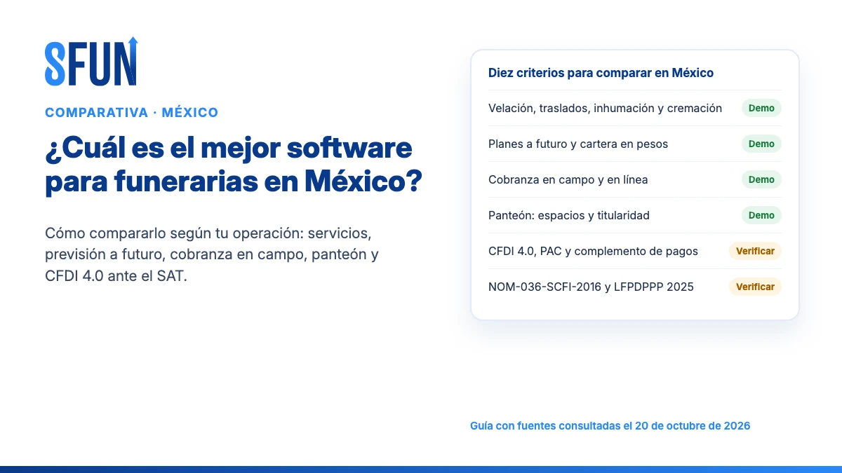 Mejor software para funerarias en México: cómo compararlo para servicios, previsión a futuro, cobranza en campo, panteón y CFDI 4.0 ante el SAT